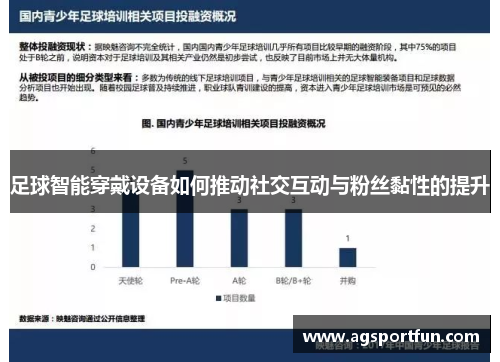 足球智能穿戴设备如何推动社交互动与粉丝黏性的提升